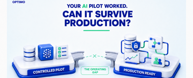 Enterprise AI Malaysia showing the gap between isolated AI pilots and governed operating capability